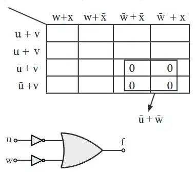 Explanation Figure 2