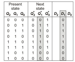 Explanation Figure 1