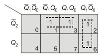 Explanation Figure 2