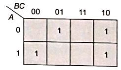 Explanation Figure 2