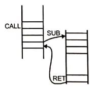 Explanation Figure 2