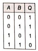 Explanation Figure 2