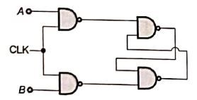 Explanation Figure 2