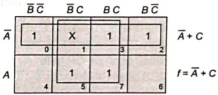 Explanation Figure 1