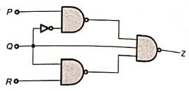 Explanation Figure 2