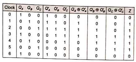 Explanation Figure 2