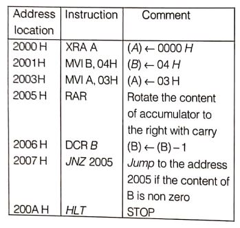 Explanation Figure 2