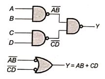 Explanation Figure 2