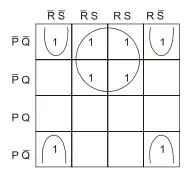 Explanation Figure 1