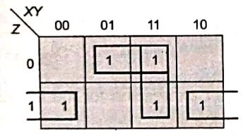 Explanation Figure 1