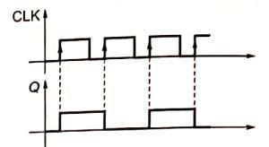 Explanation Figure 2