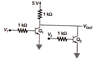 Explanation Figure 2