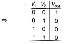 Explanation Figure 3