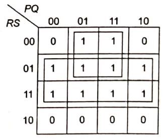 Explanation Figure 2
