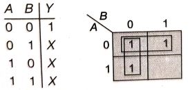 Explanation Figure 1