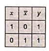 Explanation Figure 2