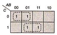 Explanation Figure 3