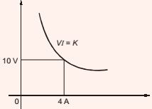 Explanation Figure 1