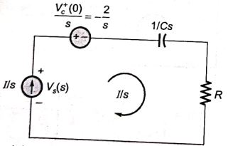 Explanation Figure 3
