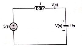 Explanation Figure 3