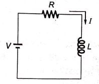 Explanation Figure 2