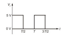 Explanation Figure 2