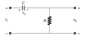 Explanation Figure 3