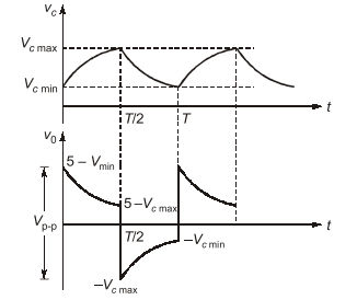 Explanation Figure 4