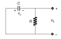 Explanation Figure 5