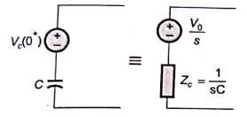 Explanation Figure 1
