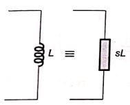 Explanation Figure 2