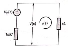 Explanation Figure 3