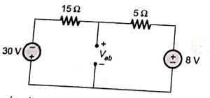 Explanation Figure 3