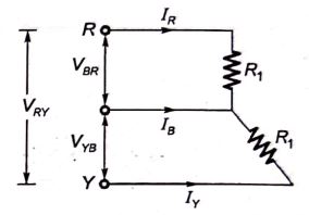 Explanation Figure 2