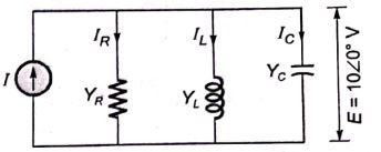 Explanation Figure 2