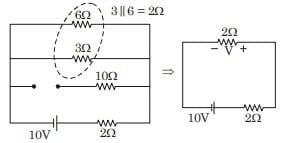 Explanation Figure 2