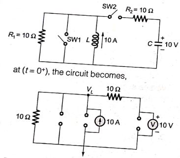 Explanation Figure 2