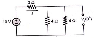Explanation Figure 2