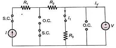 Explanation Figure 2