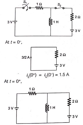 Explanation Figure 2