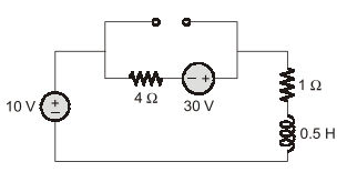 Explanation Figure 3