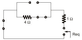 Explanation Figure 5