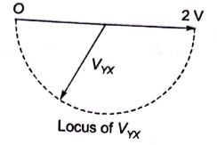 Explanation Figure 4