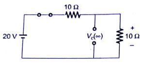 Explanation Figure 2