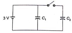 Explanation Figure 2