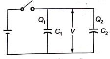 Explanation Figure 3