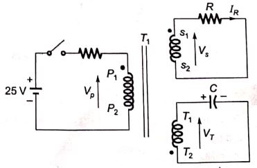 Explanation Figure 2
