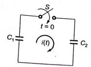 Explanation Figure 2