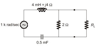 Explanation Figure 2