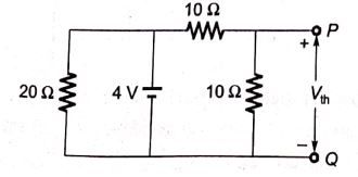 Explanation Figure 3